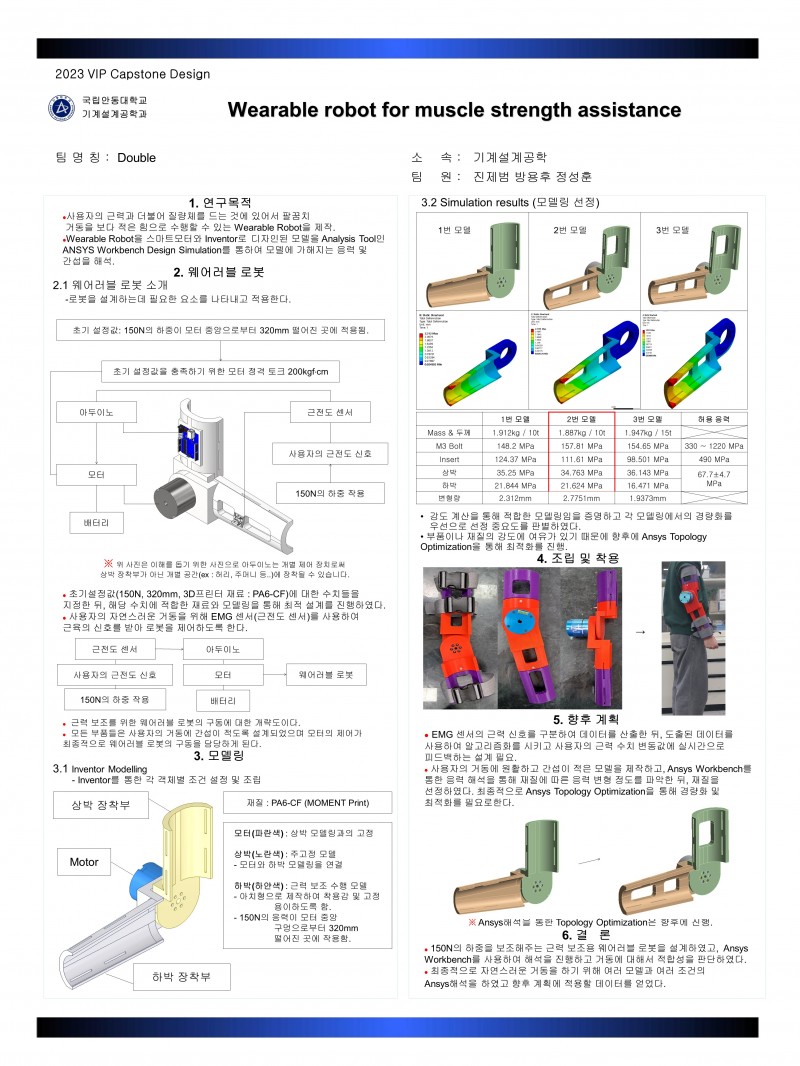 웨어러블.JPG